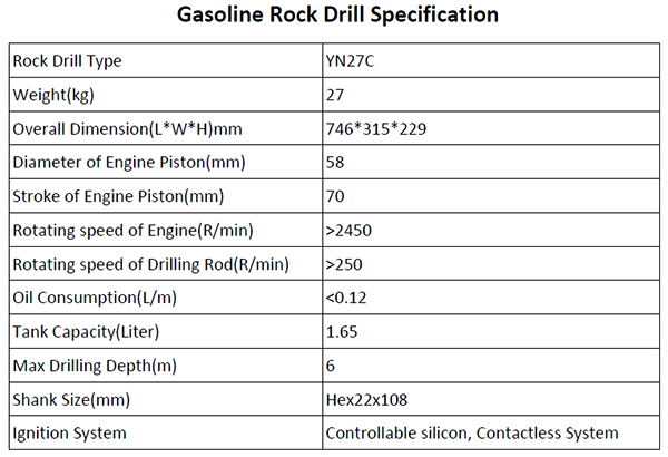 YN27C Gasoline Rock Drill | Petrol Driven Rock Drill Machine | Jack ...